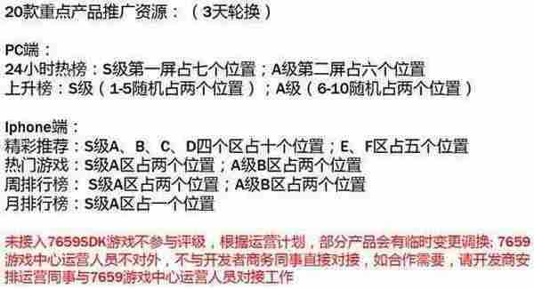 快用、PP助手、同步推、iTools这些渠道是怎样评级的