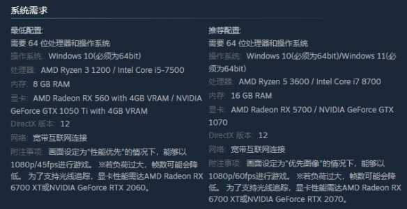 《生化危机4：重制版》公开配置需求：GTX1070畅玩！