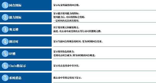 《碧蓝幻想Versus》游戏战斗规则介绍