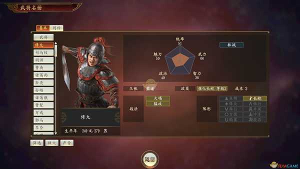 《三国志14》修允武将点评