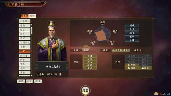 《三国志14》诸葛亮武将点评