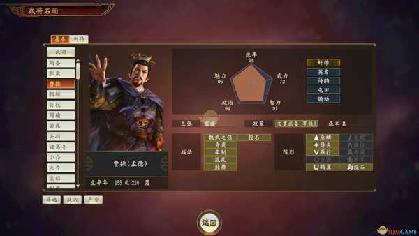 《三国志14》曹操武将点评