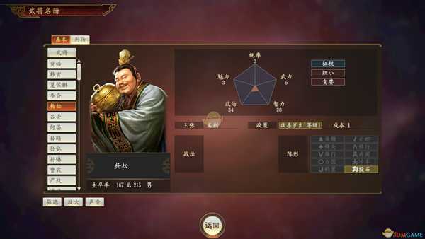 《三国志14》杨松武将点评