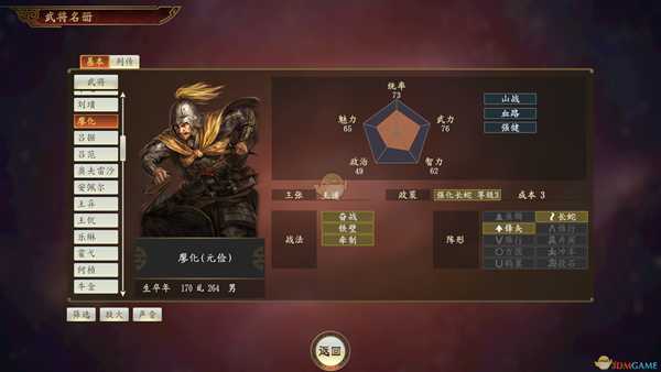 《三国志14》廖化武将点评