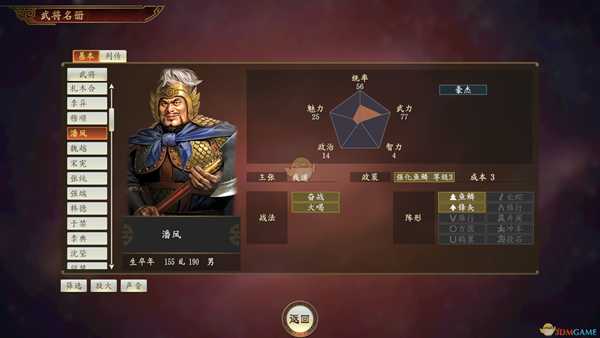 《三国志14》潘凤武将点评