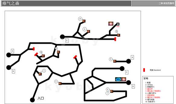 《勇气默示录2》第二章瘴气之森迷宫地图一览