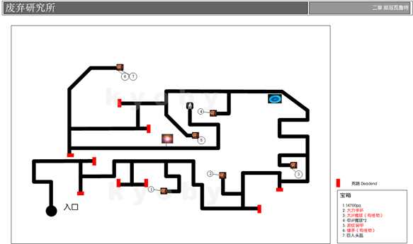 《勇气默示录2》第二章废弃研究所迷宫地图一览