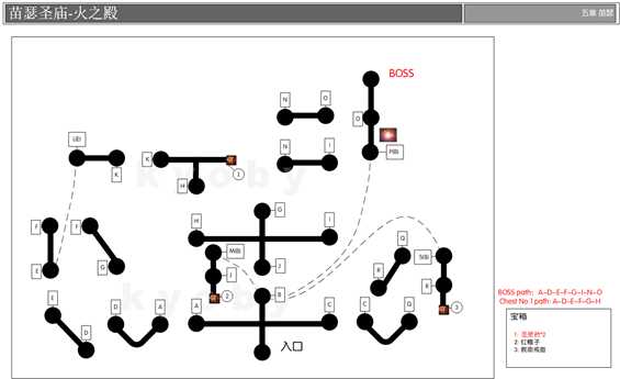 《勇气默示录2》第五章苗瑟圣庙火之殿迷宫地图一览