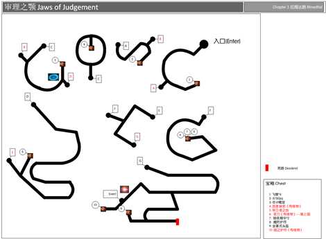 《勇气默示录2》第三章审理之颚迷宫地图一览