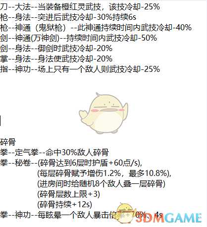 《鬼谷八荒》眩晕拳玩法