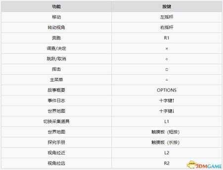 《莱莎的炼金工房2》全流程全支线任务攻略 地图指引白金攻略