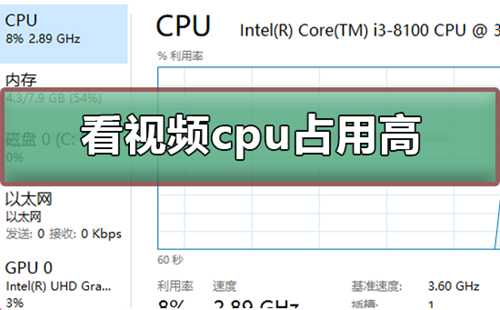 Win7 64位系统下出现汉字乱码怎么办？