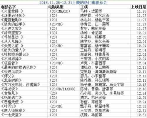 新手必看——电影贴吧引流都有哪些技巧