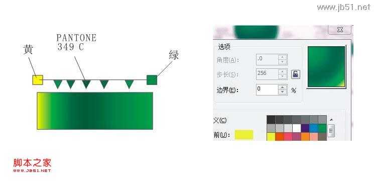 CorelDraw(CDR)制作绿色可爱的卡通龙方法教程