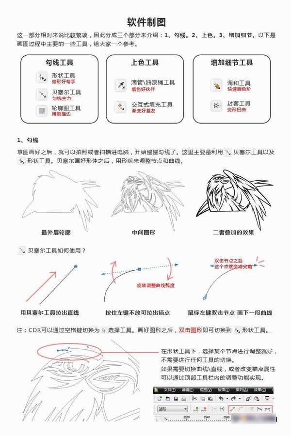 教你用CDR绘制非常漂亮炫酷的徽章