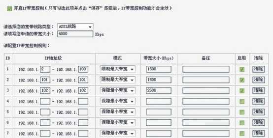 用电脑流量控制软件、局域网流量监视软件、网络流量监控设备来控制网络流量